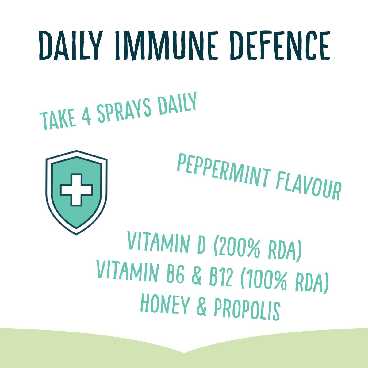Propolis & Vitamin Throat Spray (30ml)